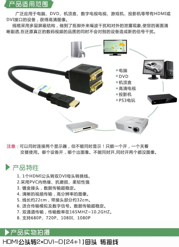 HDMI一分二转接线的功能与应用 专访深圳市赞国科技